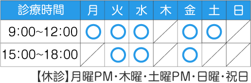 診療カレンダー